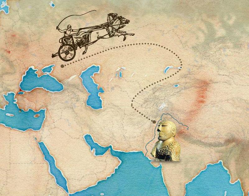 Aryan Invasion Theory (AIT)