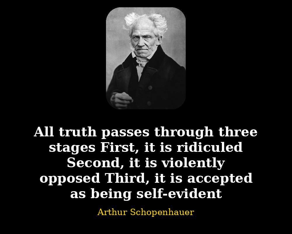 Arthur Schopenhauer Quote