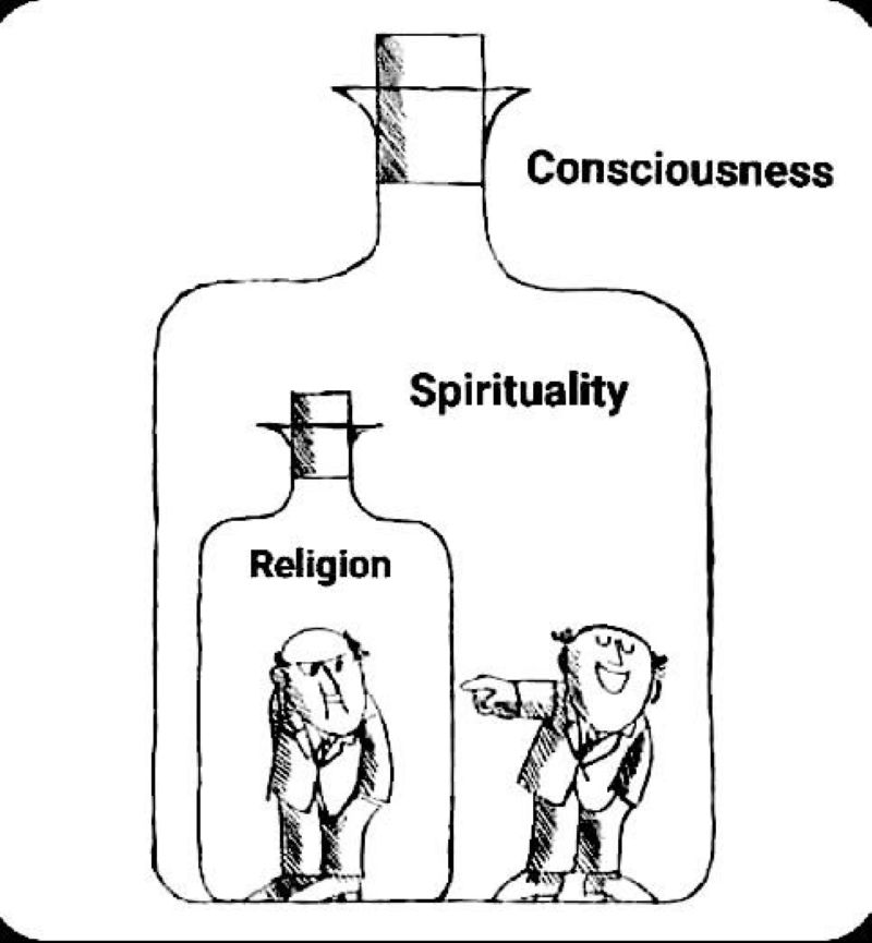 Conciousness Cartoon